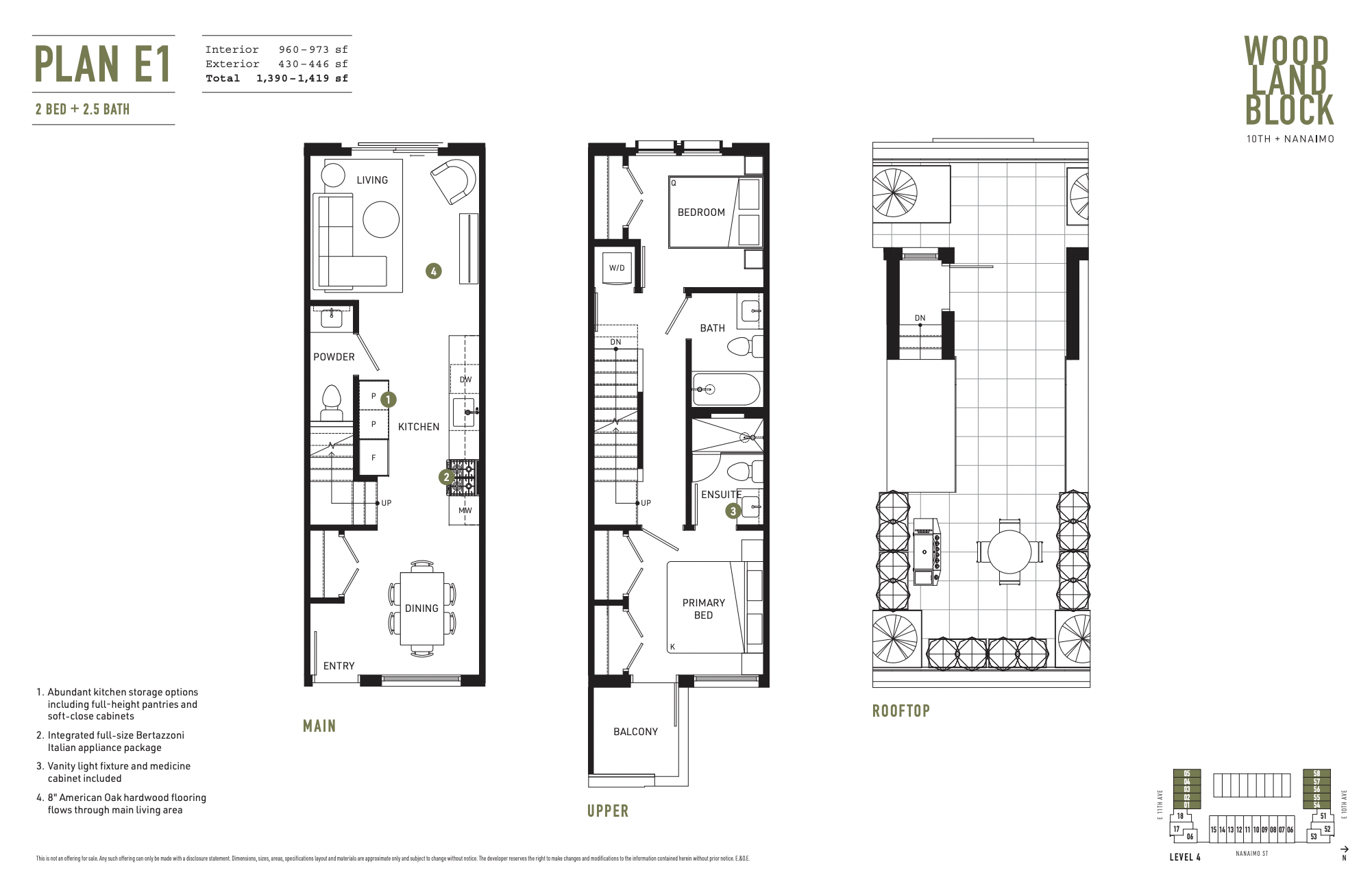 Vancouver townhouses for sale WoodlandBlock